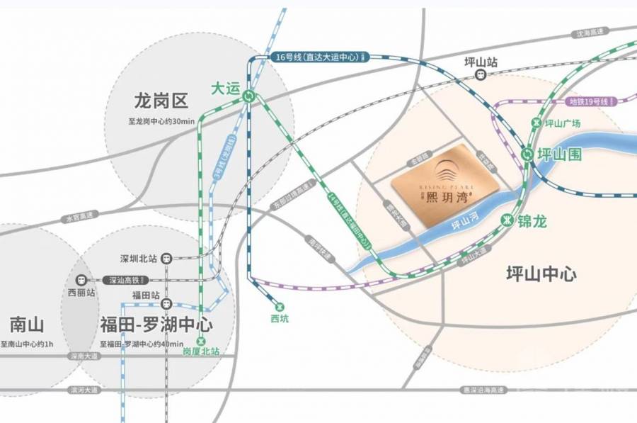 深圳君胜熙玥湾，首期5万(减)，香港银行按揭，最新价单