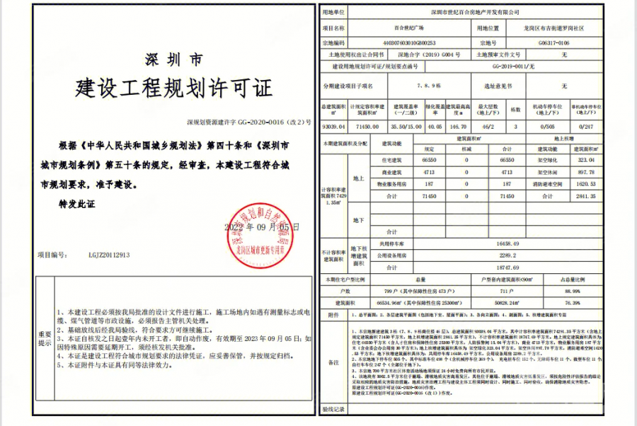 深圳百合世紀廣場，首期5萬(減)，香港銀行按揭，最新價單