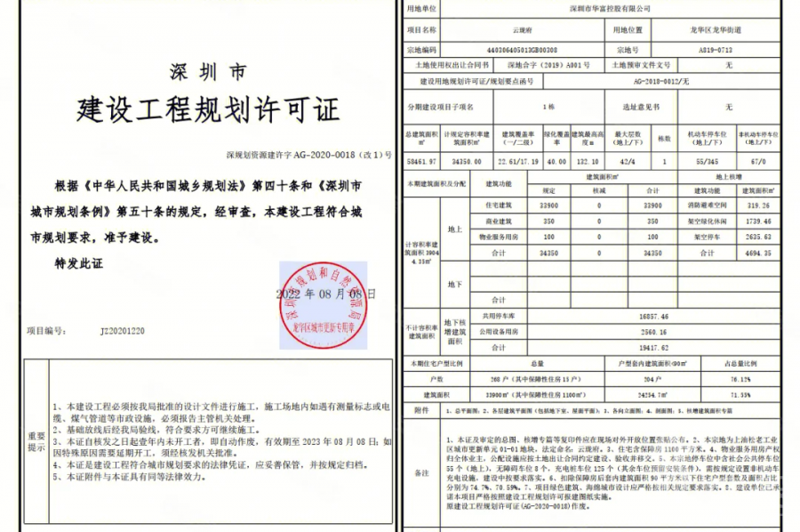 深圳富基雲瓏府，首期5萬(減)，香港銀行按揭，最新價單