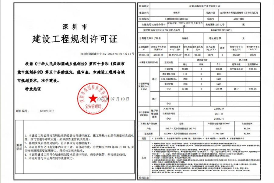 深圳越秀瑞樾府，首期5萬(減)，香港銀行按揭，最新價單