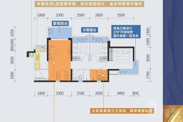 深圳特发学府朗园，首期5万(减)，香港银行按揭，最新价单