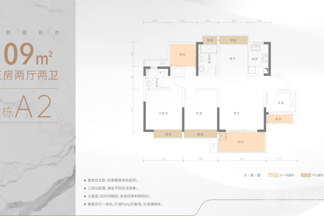 惠州茂基華亭，首期5萬(減)，香港銀行按揭，最新價單